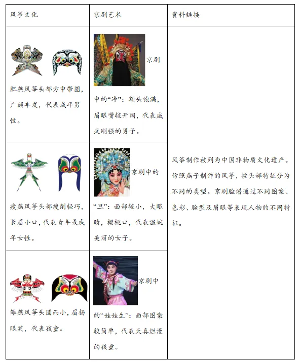 2025年四川省广元市中考语文真题 第2张