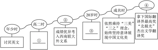 2025年四川省广元市中考语文真题 第4张