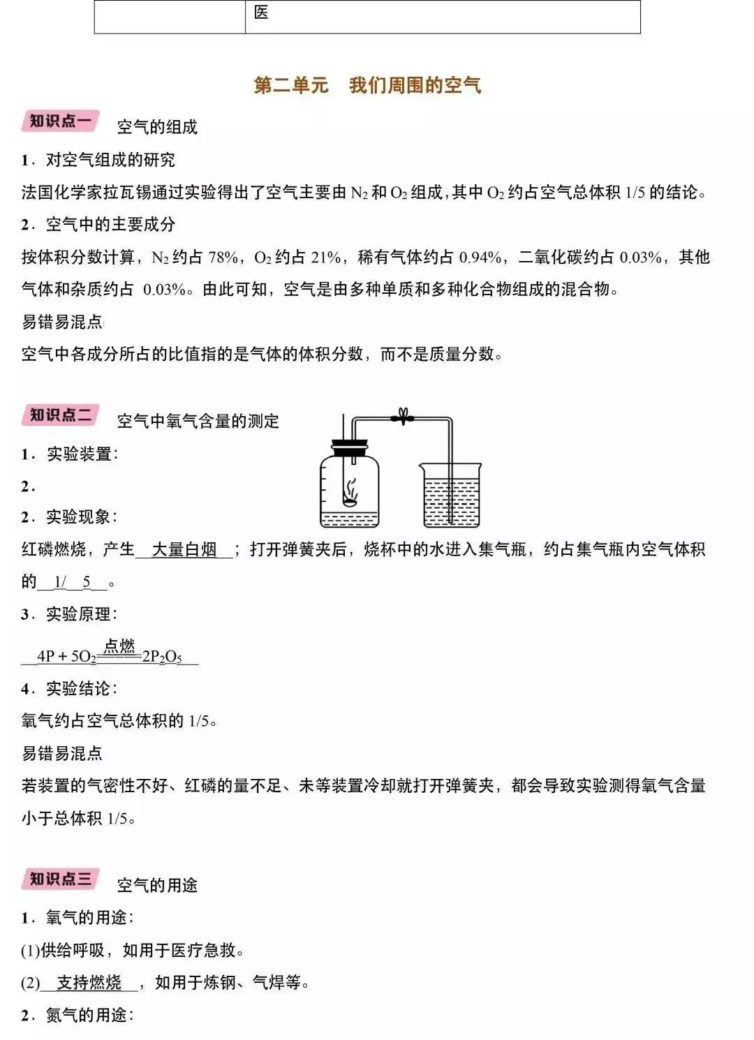 中考化学:知识点详解 第6张