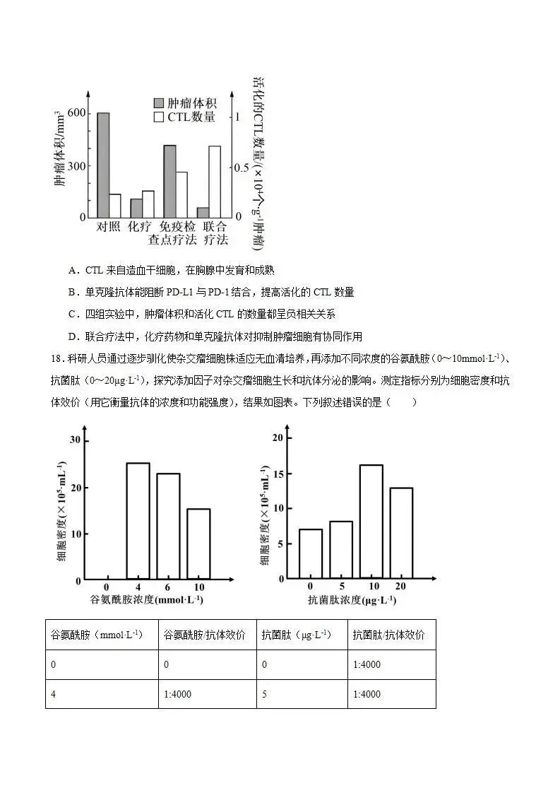 《高中试卷》湖北省十堰市2026届高三上学期元月调研考试(一模)生物(含答案) 第8张