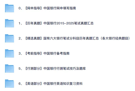 2026年中国银行考试资料含25年真题及答案含笔试面试资料包 第2张