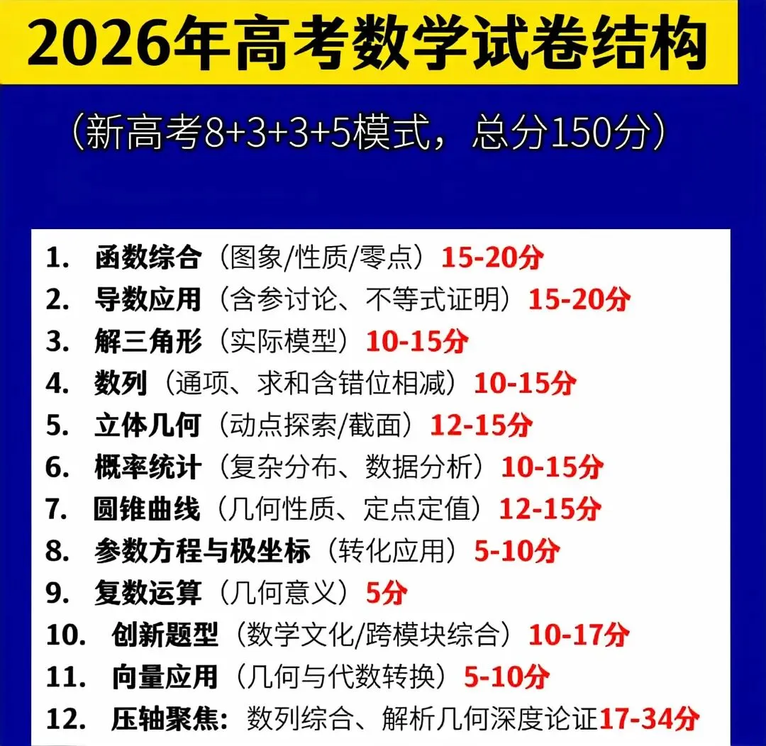 云南省昆明市2026高三市二统全科试卷和详解以及答题卡 第9张