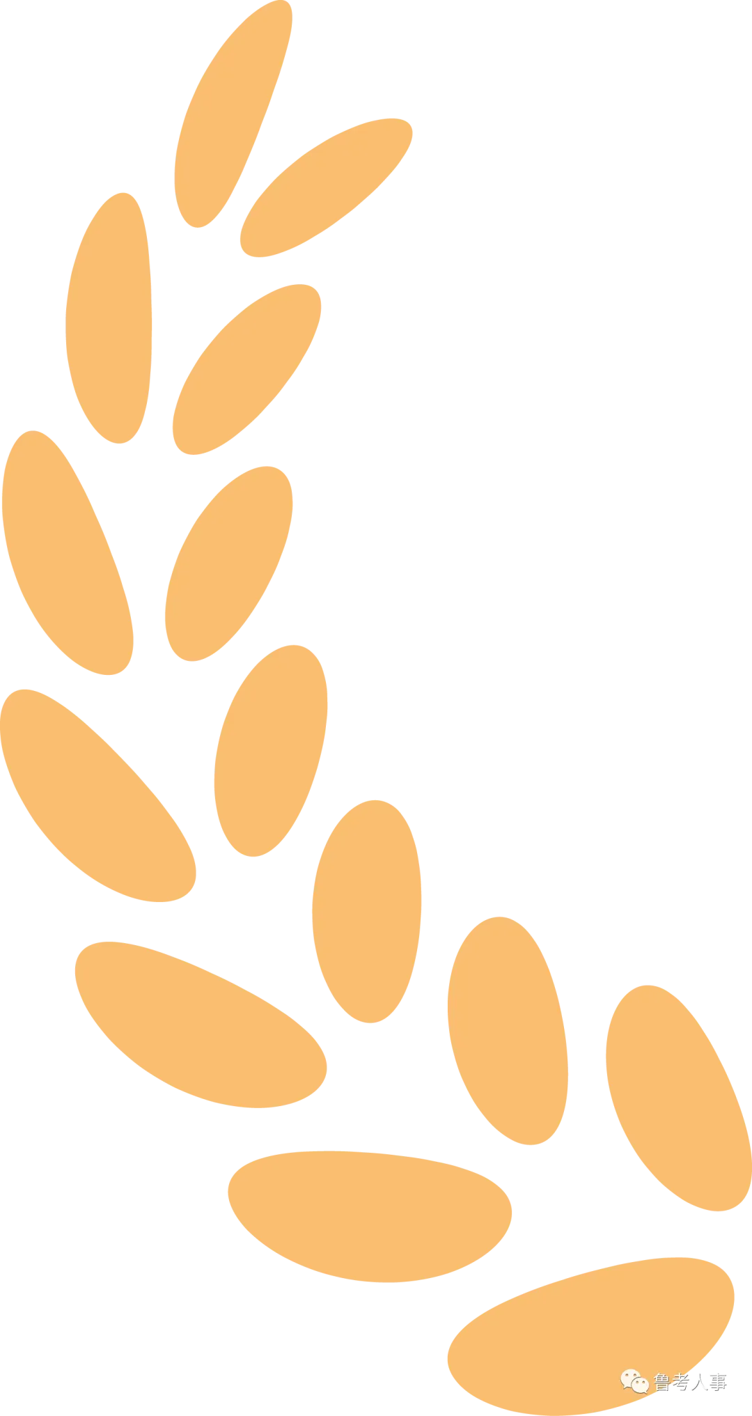 【笔记】贵州省考面试学习之“真题+模拟题”(第四期) 第6张