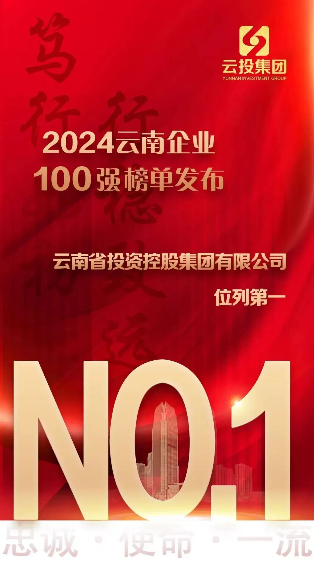 2026云投集团社会招聘笔试往年试卷2026年云南省投资控股集团集中招聘校园招聘笔试历年真题卷云投控股集团校招社招笔试往年真题卷复习题库 第3张