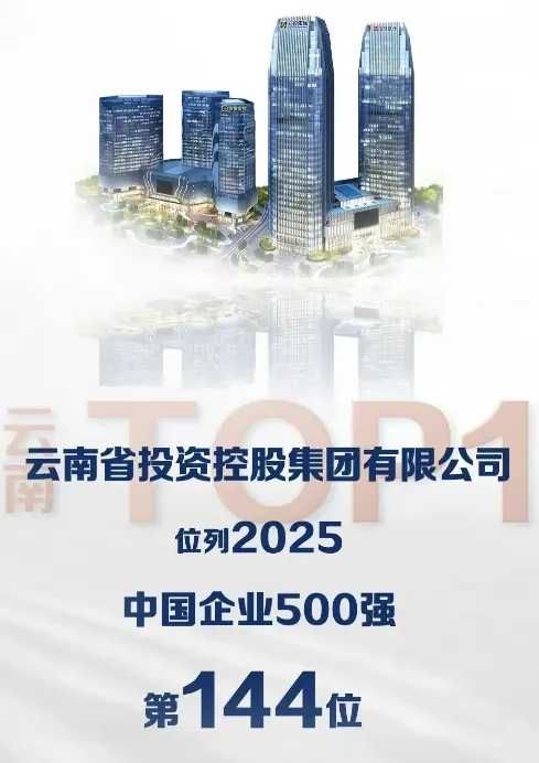 2026云投集团社会招聘笔试往年试卷2026年云南省投资控股集团集中招聘校园招聘笔试历年真题卷云投控股集团校招社招笔试往年真题卷复习题库 第6张