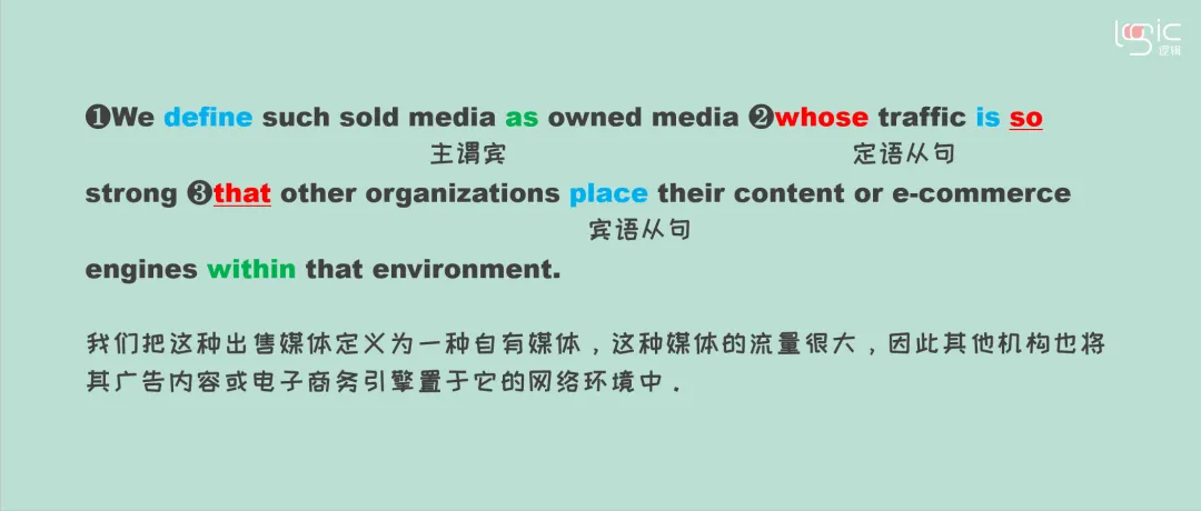 真题长难句打卡Day23 第3张