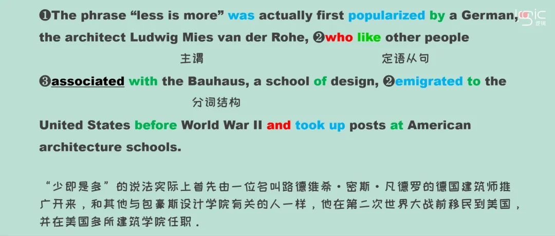 真题长难句打卡Day26 第4张