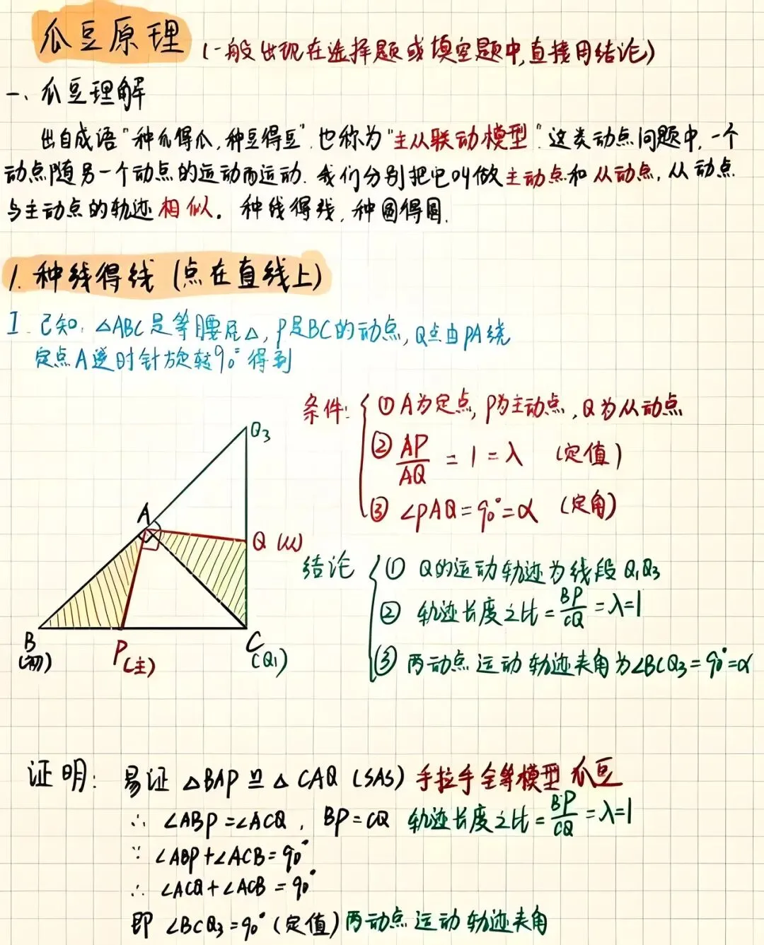 中考救命!瓜豆原理,几何压轴题的作弊级技巧,初中生不看亏大了 第1张