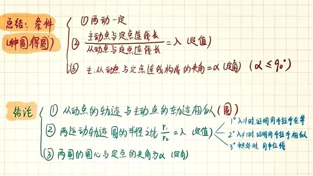 中考救命!瓜豆原理,几何压轴题的作弊级技巧,初中生不看亏大了 第6张