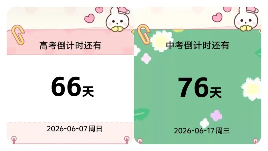 中考/高考倒计时|最后两个月,家长如何“有效陪伴”? 第1张