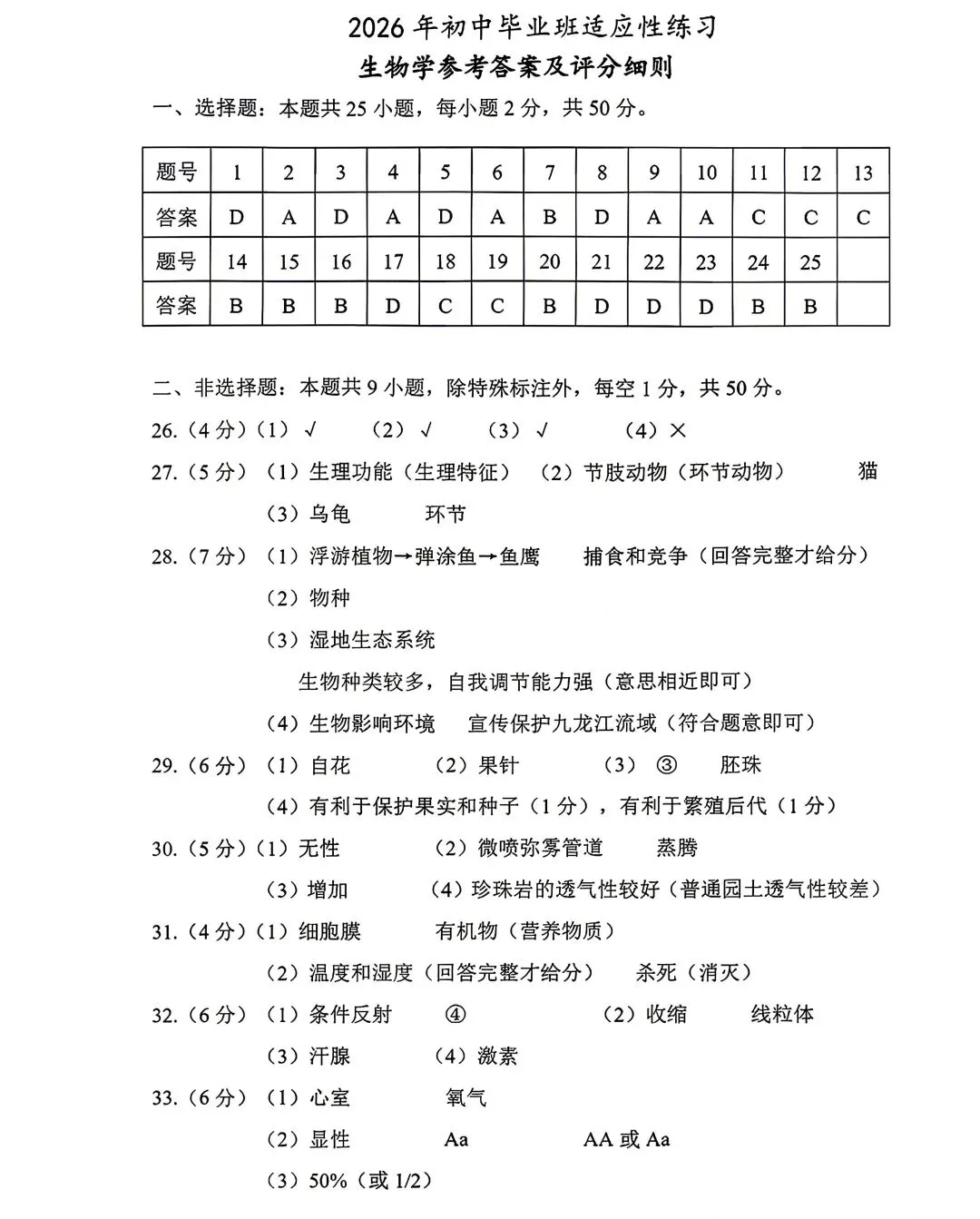 小中考冲刺|漳州2026初二生物地理一模考试卷答案 第11张