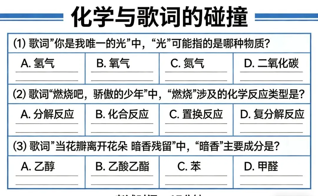 笑不活了!近年高中奇葩试卷大赏,这些题目也太会整活了! 第2张
