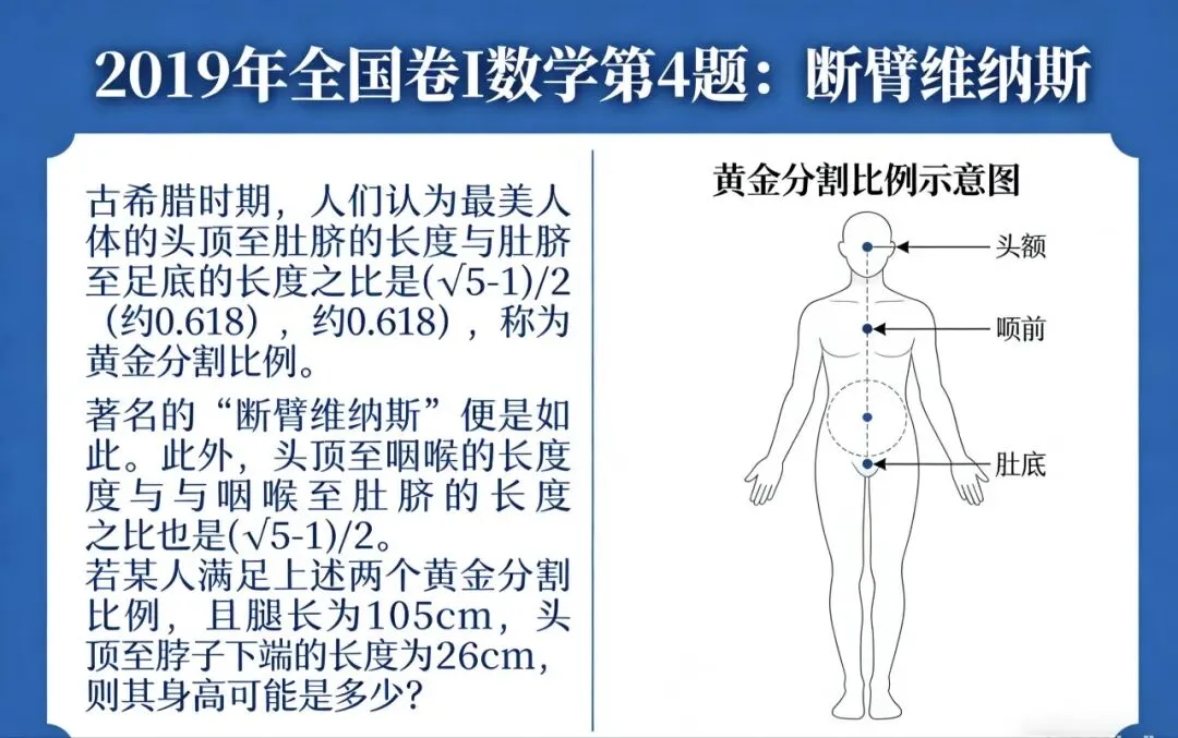 笑不活了!近年高中奇葩试卷大赏,这些题目也太会整活了! 第4张