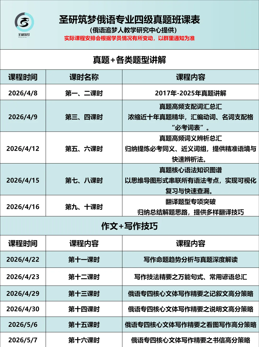 专四冲刺必备!真题串讲班已上线! 第8张