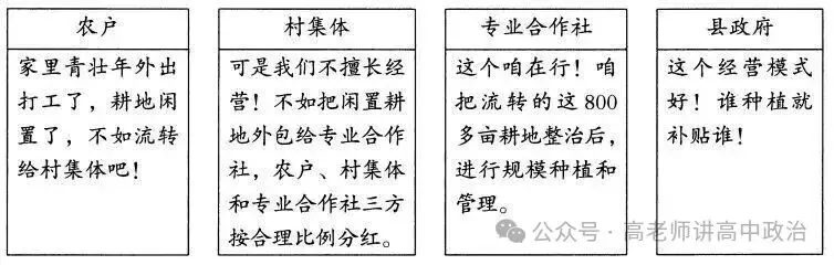 高考真题:2024年高考新课标政治试题官方答案 第1张