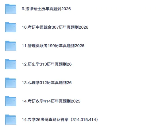 考研统考真题2026年含答案电子版(含法硕中医307、199管理类联考、心理学312、历史学313、农学414) 第2张