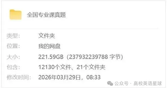 考研专业课真题再也不用瞎找了! 第1张