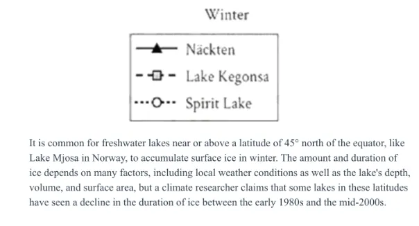 机考SAT全真题解析—第五套 第14张