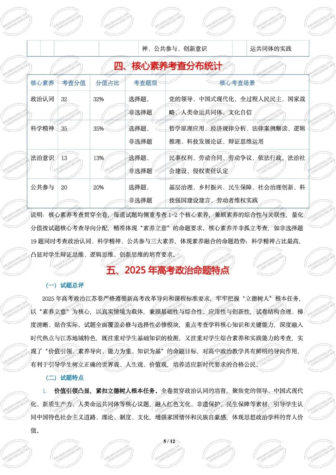 2025年江苏高考真题卷(量化细目表及备考策略)2026年高考政治二轮复习高效培优系列 第7张