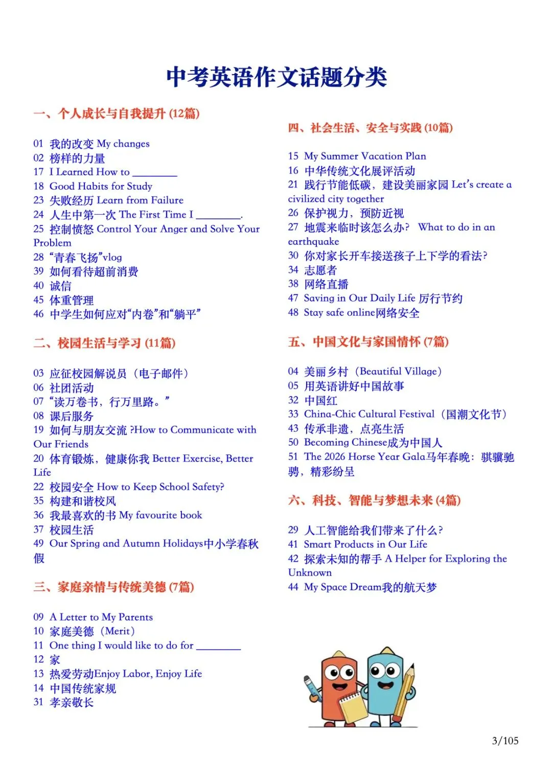 2026中考英语热点话题及英语作文范文|英语作文|中考英语作文|英语书面表达|莘莘云课堂 第4张