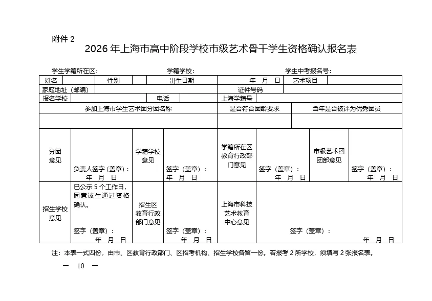 中考 | 2026上海高中招收艺术骨干学生政策!这68个艺术团可推荐学生 第5张