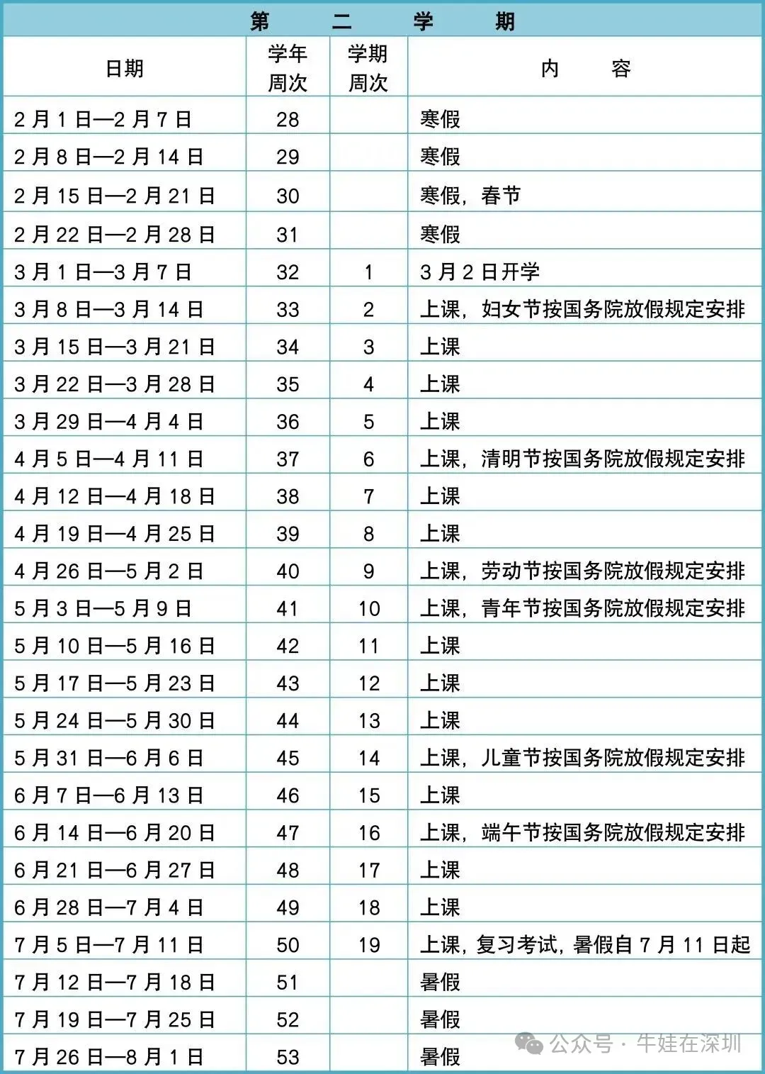 深圳初一初二期中真题,初三模考真题获取! 第1张