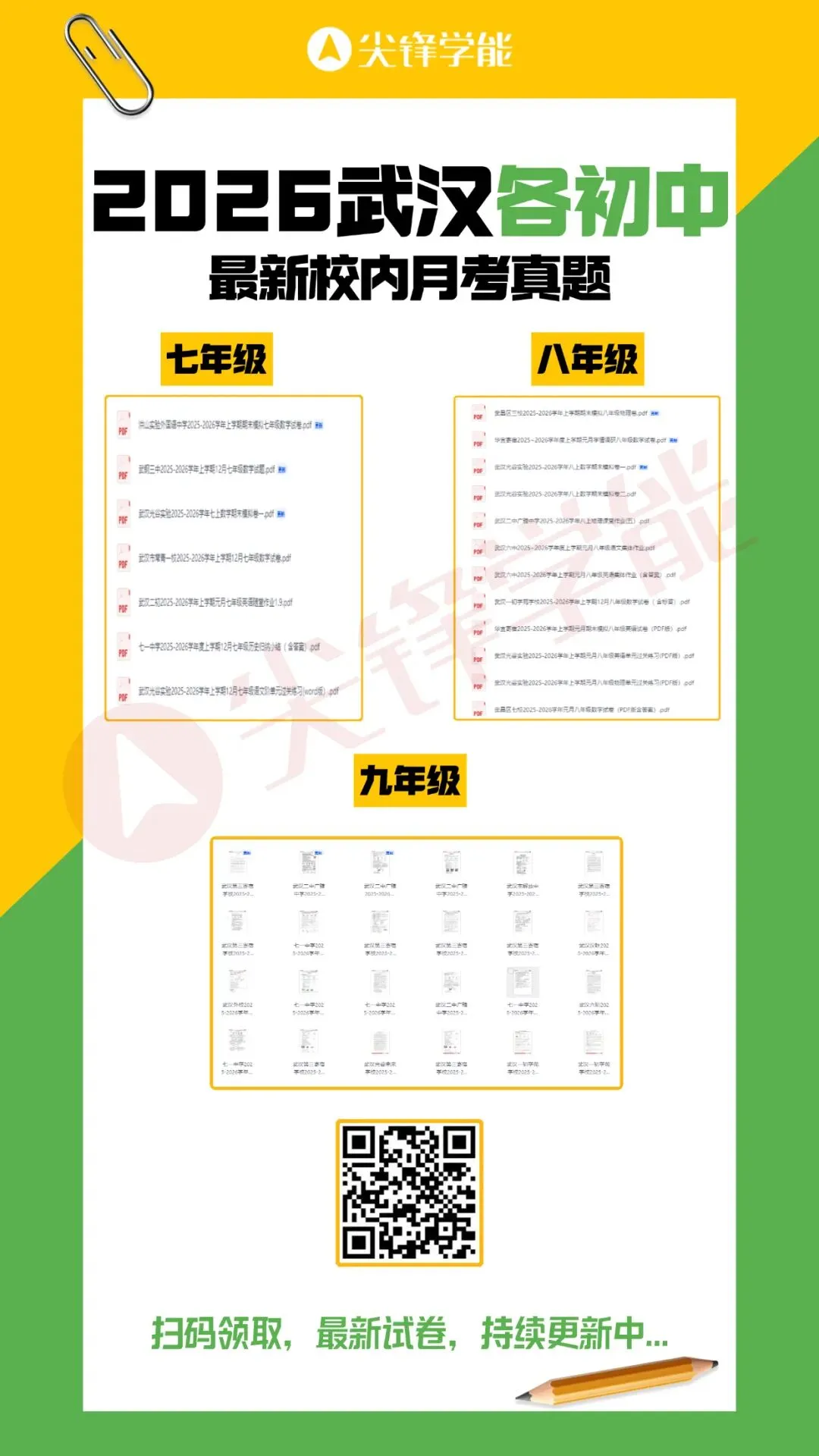 7-9年级最新月考试卷出炉!二中广雅、武汉外校、武汉六初、GS中学、七一华源等校真题! 第49张