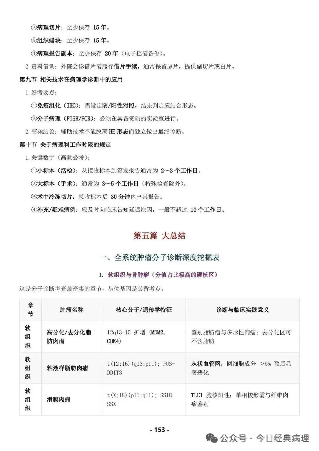 【发书】病理中级重点知识和模拟试卷 第15张