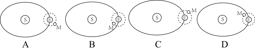 2026年高考地理第二次模拟考试(解析版) 第1张