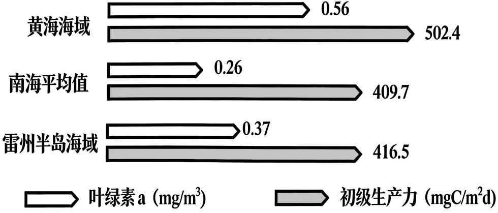 2026年高考地理第二次模拟考试(解析版) 第4张