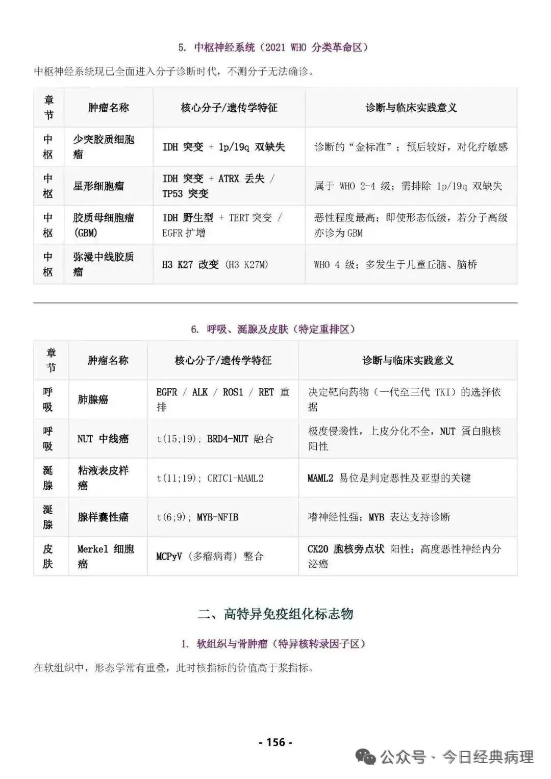 【发书】病理中级重点知识和模拟试卷 第18张