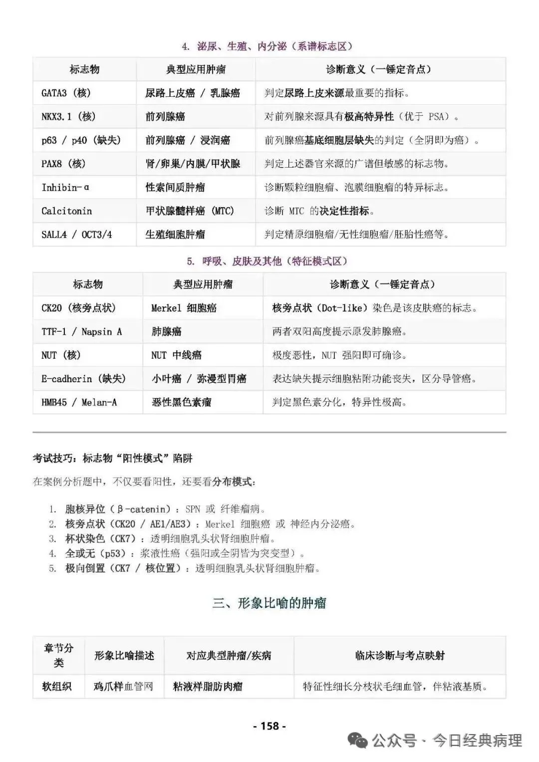 【发书】病理中级重点知识和模拟试卷 第20张