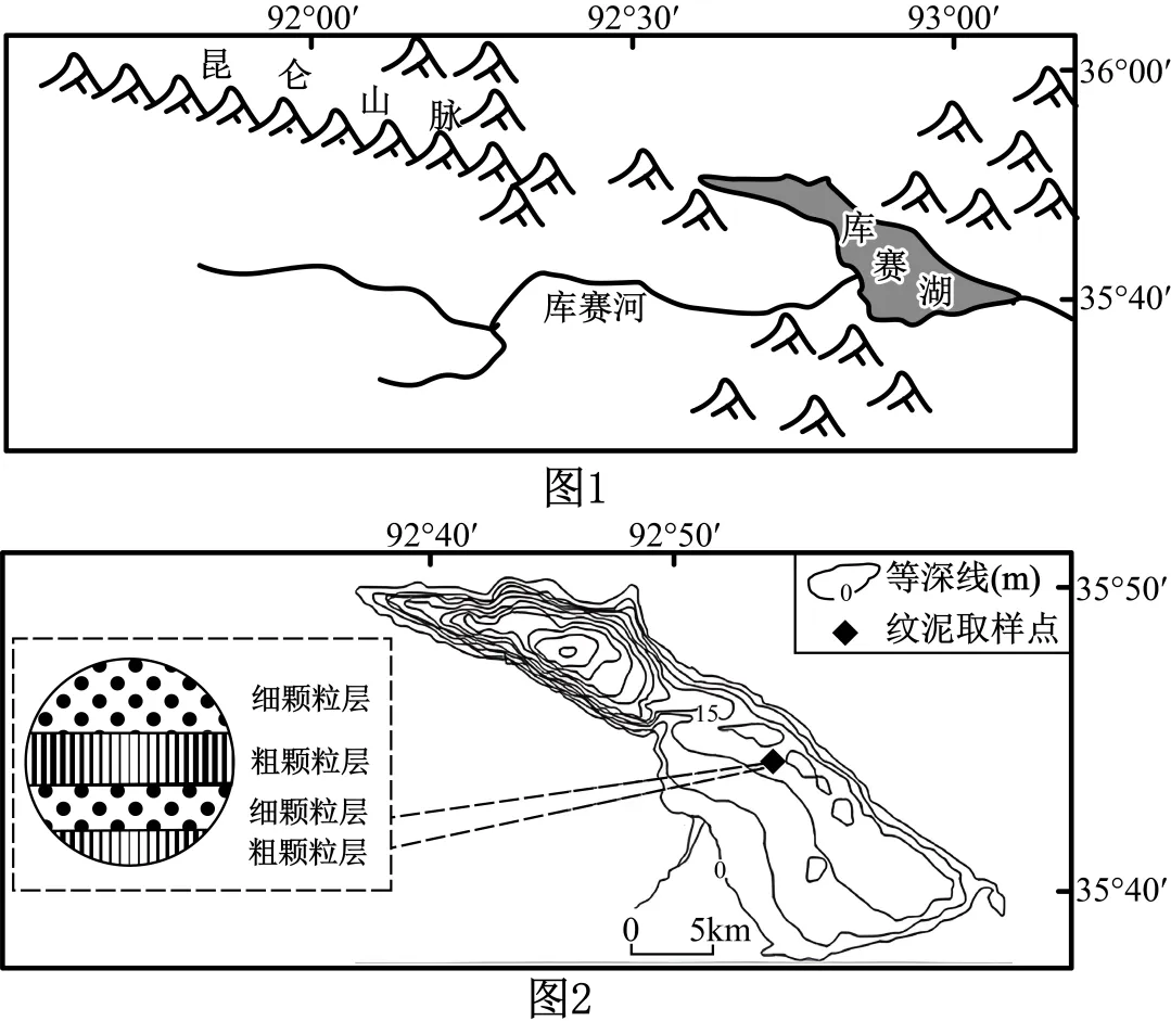 2026年高考地理第二次模拟考试(解析版) 第6张