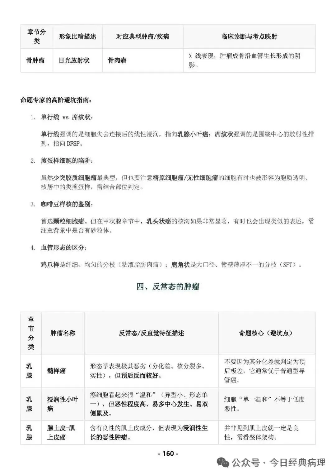 【发书】病理中级重点知识和模拟试卷 第22张