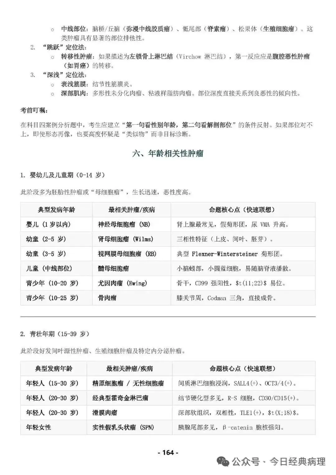 【发书】病理中级重点知识和模拟试卷 第26张
