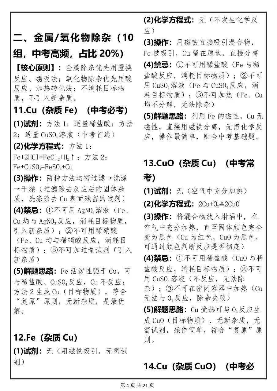 中考化学关于“除杂”必考点的常考题解析汇总,很全! 第4张