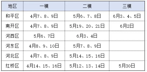 26天津中考模拟时间安排 第1张