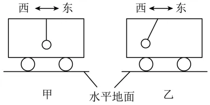 2020年广州中考物理真题(含答案) 第8张