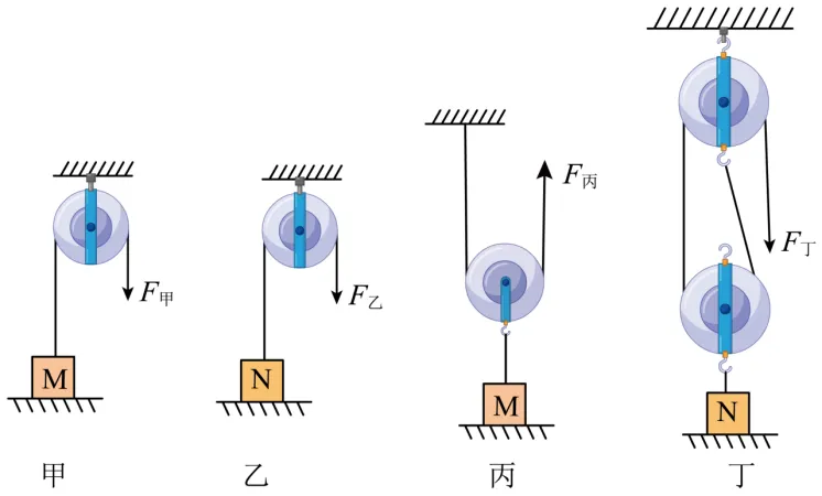 2020年广州中考物理真题(含答案) 第10张