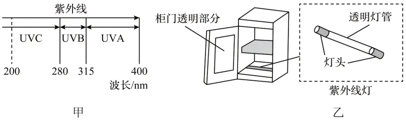 2020年广州中考物理真题(含答案) 第29张