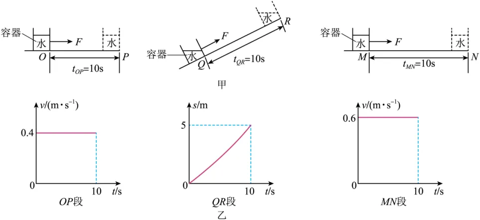2020年广州中考物理真题(含答案) 第46张