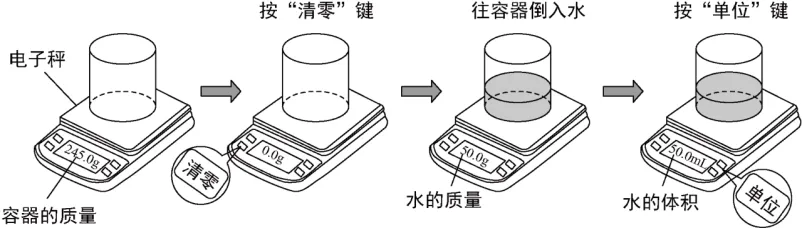 2020年广州中考物理真题(含答案) 第51张