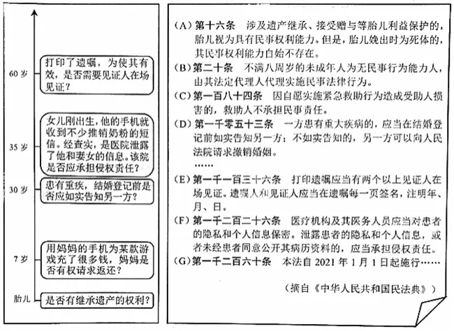 2020年广州中考道德与法治真题(含答案) 第12张