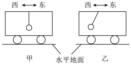 2020年广州中考物理真题(含答案) 第61张