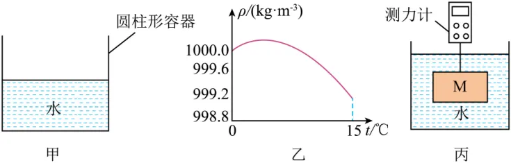 2020年广州中考物理真题(含答案) 第82张