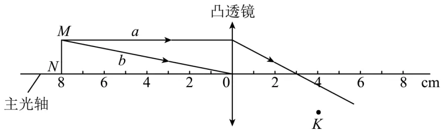 2020年广州中考物理真题(含答案) 第91张