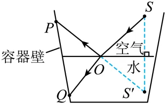 2020年广州中考物理真题(含答案) 第92张