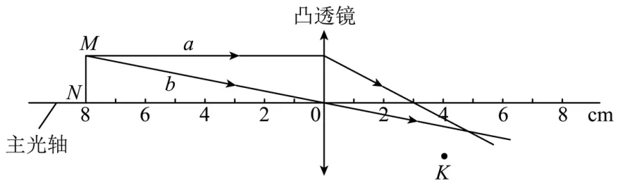 2020年广州中考物理真题(含答案) 第95张
