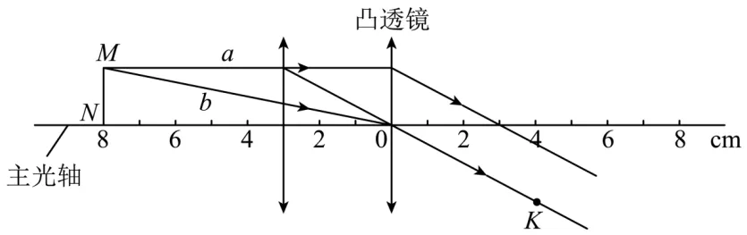 2020年广州中考物理真题(含答案) 第96张