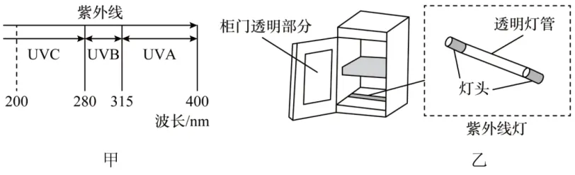 2020年广州中考物理真题(含答案) 第97张
